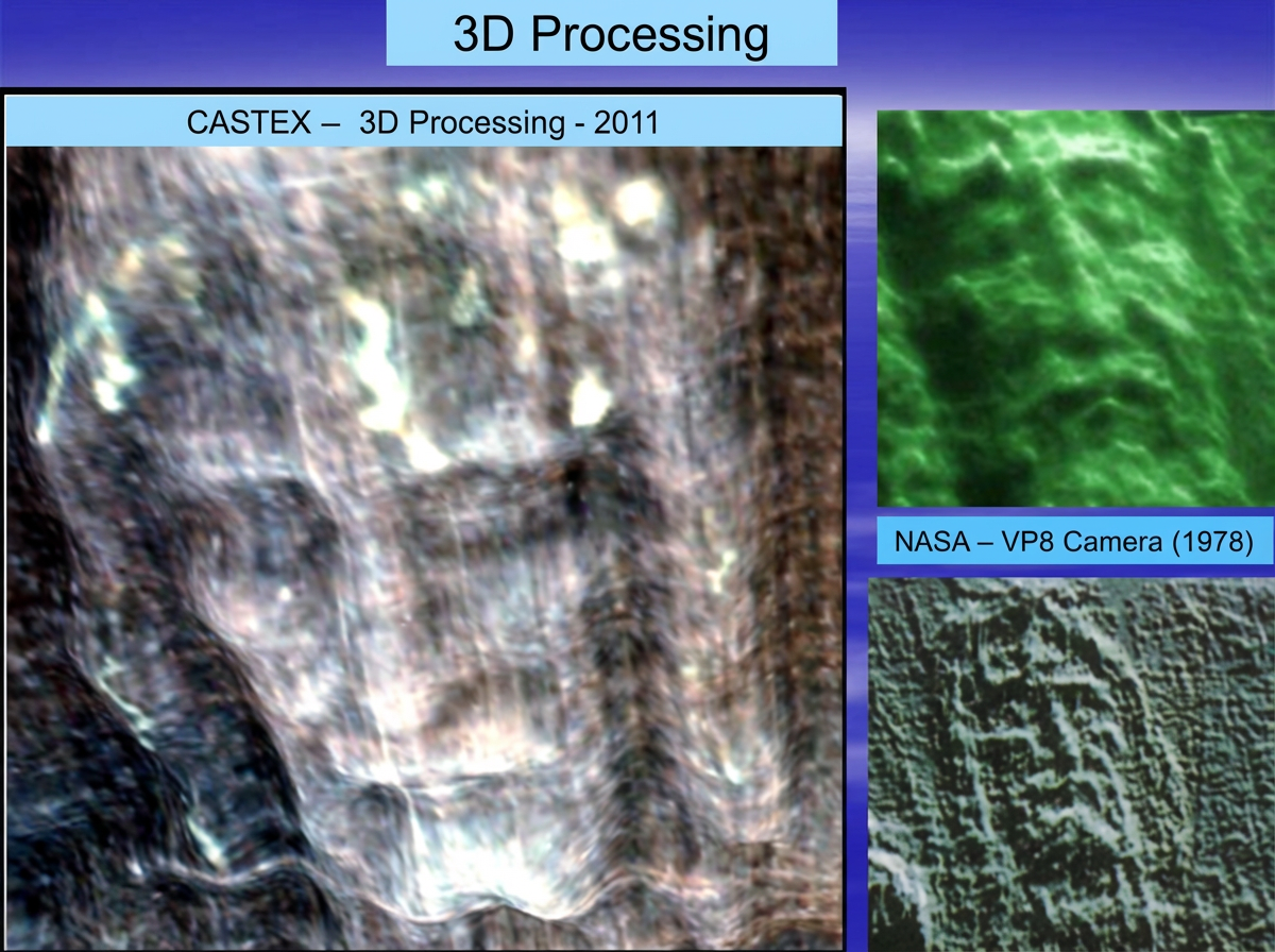 3D processing