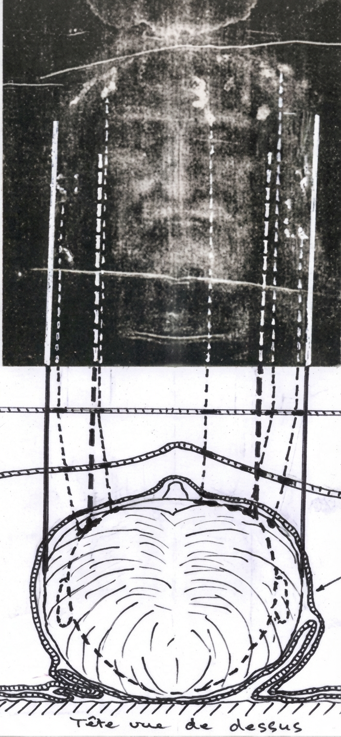 Schéma de projection