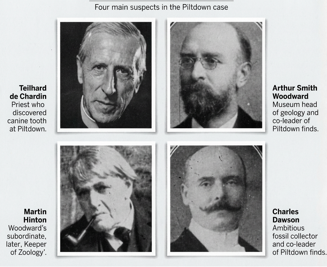 Les quatre suspects dans l’imposture de Piltdown